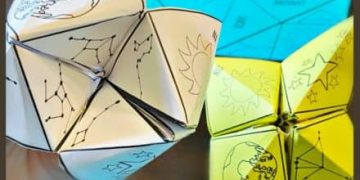 With this easy-to-create Constellations Cootie Catcher, kids will have a lot of fun learning about different star formations and their names. This is the perfect addition to your solar system for children with preschool, preschool, kindergarten, first class, 2nd class, 3rd class, 4th class, 5th class and 6th class