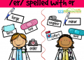 If your first grade or 2nd grader is working on r controlled vowels, you will love this fun sorting activity to seperate out or sound words that say er. This free printable phonics or sounds activity is a quick and easy way to play and learn!